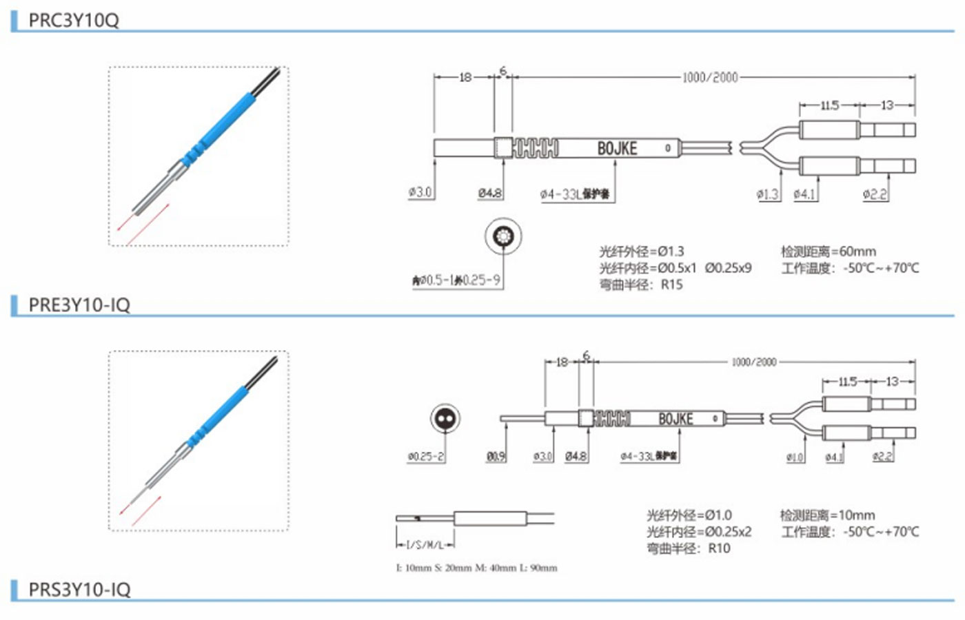 PD-32 槽型光电传感器尺寸结构